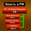 Органы власти в Краснокамске